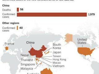 Virus Corona, China Kirim 1.600 Medis ke Wuhan dan Hentikan Jual Beli Hewan