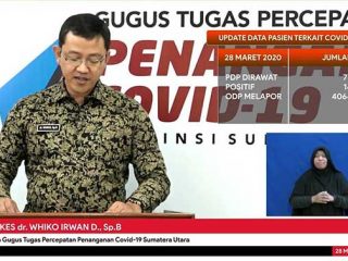 Jumlah Pasien Positif, PDP dan ODP di Sumut Bertambah