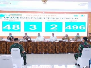 Polda Sumut Imbau Warga Tak Melayat Pasien Covid-19 yang Meninggal