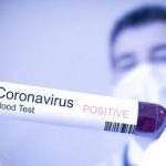 Virus Corona/Covid-19 (Ilustrasi).