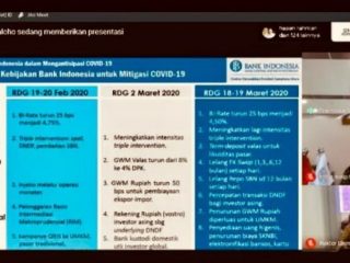 Kanan atas Kepala Perwakilan BI Wiwiek Sisto Widayat saat menyampaikan paparan, Dekan FE Unimed Prof. Indra Maipita (tengah) dan Rektor Unimed Dr. Syamsul Gultom (kanan bawah) saat kuliah umum daring, Selasa (14/4/2020)