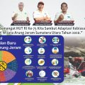 FAJI Sumut, Adapatasi Kebiasaan Baru Wisata Arung Jeram