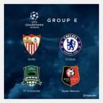 Drawing Fase Grup E Liga Champions 2020/2021