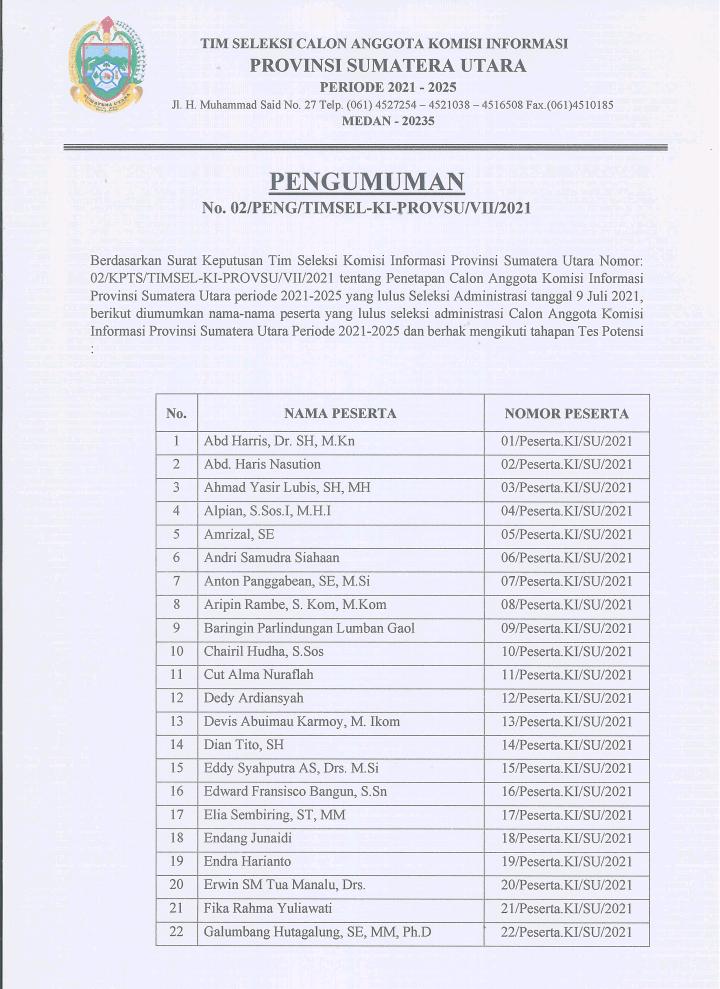 Tim Seleksi Komisi Informasi Sumut Sumatera Utara (Sumut) mengumumkan peserta yang lolos seleksi komisioner Komisi Informasi Sumut