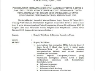 Sebanyak 22 kab/kota di Sumatera Utara (Sumut) masuk dalam penerapan Pemberlakuan Pembatasan Kegiatan Masyarakat (PPKM) level 3 yang diperpanjang mulai 26 Juli- 2 Agustus 2021.