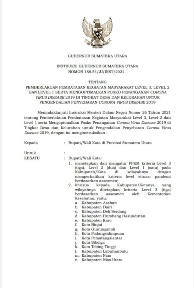 Sebanyak 22 kab/kota di Sumatera Utara (Sumut) masuk dalam penerapan Pemberlakuan Pembatasan Kegiatan Masyarakat (PPKM) level 3 yang diperpanjang mulai 26 Juli- 2 Agustus 2021.