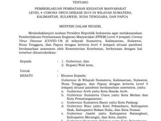 Pemerintah kembali memperbarui data daerah yang menerapkan Pemberlakuan Pembatasan Kegiatan Masyarakat (PPKM) pada level 1,2,3 dan 4.