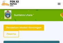 Dari data yang dilansir website resmi PON Papua, terlihat cabor biliar menyumbang 12 medali. Dengan rincian 5 perak dan 7 perunggu.