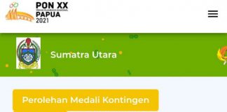 Dari data yang dilansir website resmi PON Papua, terlihat cabor biliar menyumbang 12 medali. Dengan rincian 5 perak dan 7 perunggu.