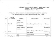 SK Gubsu No:188. 44/231/KPTS/2023 tertanggal 20 Maret 2023 tentang penetapan venue pertandingan cabang olahraga PON Sumut -Aceh. Ada 34 cabor dengan berbagai nomor perlombaan yang digelar di Sumut
