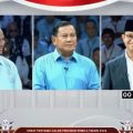 Ganjar Pranowo, Prabowo Subianto, Anies Baswedan