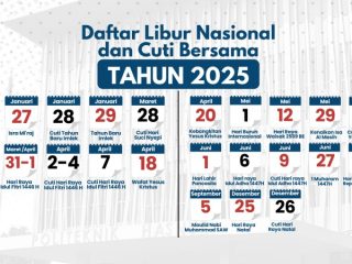 Ini Daftar Hari Cuti Bersama (Tanggal Warna Hitam) dan Hari Libur Nasional (Tanggal Warna Merah)