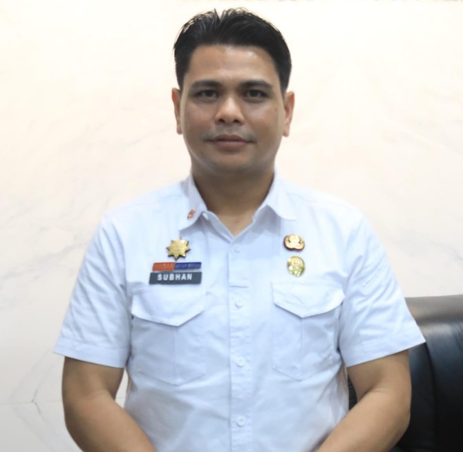 Subhan Fajri Harahap