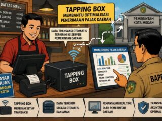 Dewan Tagih Keseriusan Pemko Terapkan Tapping Box